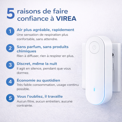 Purificateur d’air ionique anti-allergènes